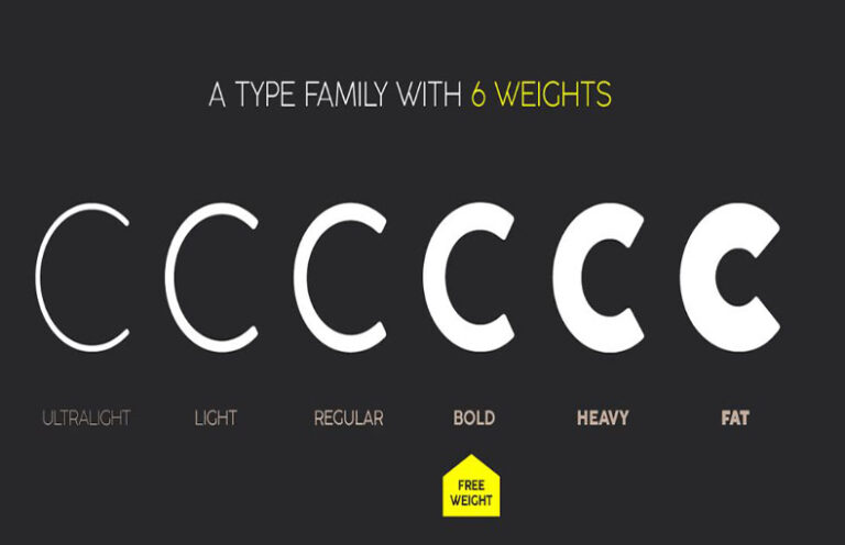 Coco Gothic Font Free Download - Font Pearl