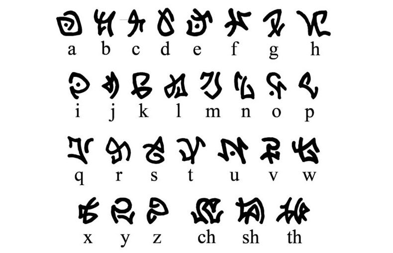 Atlantean Font Free Download