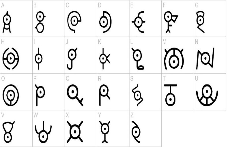 Unown Font Family Download0