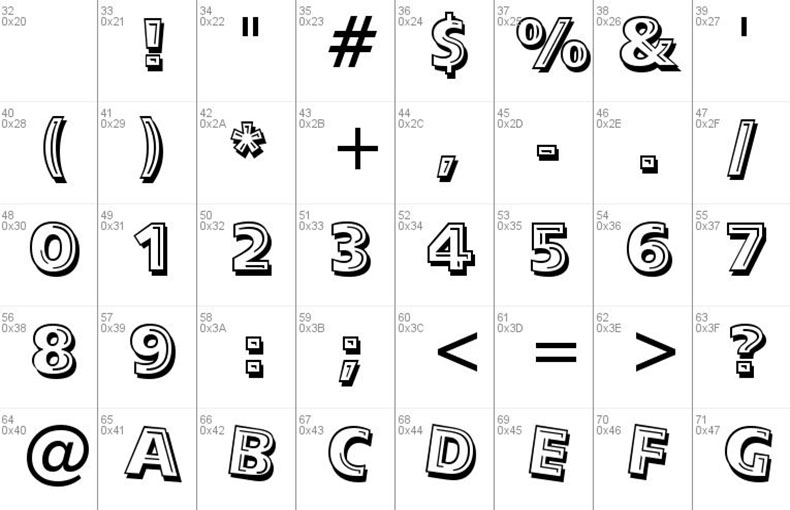 Looney Tunes Font Free Download