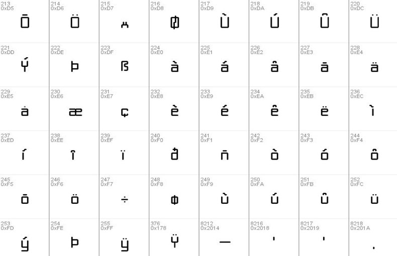 Shark Tube You Font Family Download